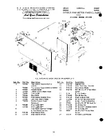 Preview for 34 page of Cissell 36BS30 Serveice Manual