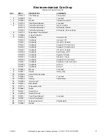 Preview for 11 page of Cissell 50LB PARTS Manual