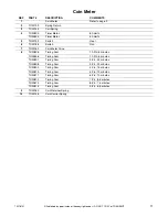 Preview for 13 page of Cissell 50LB PARTS Manual