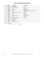 Preview for 29 page of Cissell 50LB PARTS Manual