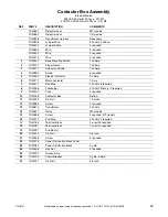 Preview for 101 page of Cissell 50LB PARTS Manual