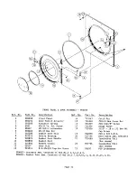 Preview for 55 page of Cissell 70C Service Manual