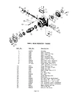 Preview for 63 page of Cissell 70C Service Manual