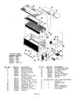 Preview for 66 page of Cissell 70C Service Manual