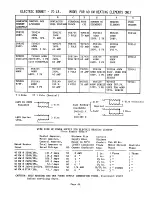 Preview for 67 page of Cissell 70C Service Manual