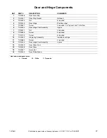 Preview for 29 page of Cissell 75LB PARTS Manual