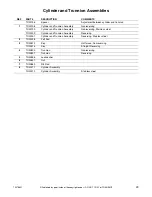 Preview for 31 page of Cissell 75LB PARTS Manual