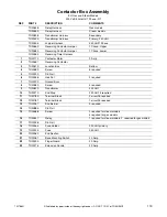 Preview for 121 page of Cissell 75LB PARTS Manual