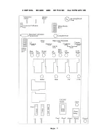 Предварительный просмотр 7 страницы Cissell ACDCMAN407 Supplemental Owner'S Manual