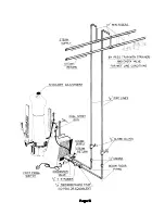 Предварительный просмотр 5 страницы Cissell AF1MAN60 Manual