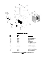 Предварительный просмотр 13 страницы Cissell AF1MAN60 Manual