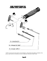 Предварительный просмотр 23 страницы Cissell AF1MAN60 Manual