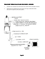 Предварительный просмотр 24 страницы Cissell AF1MAN60 Manual