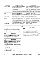 Preview for 16 page of Cissell AJ1032 Operation & Maintenance Manual