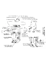 Предварительный просмотр 22 страницы Cissell AUMAN197 Manual