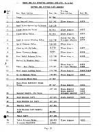 Предварительный просмотр 25 страницы Cissell AUMAN197 Manual