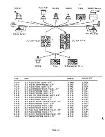 Предварительный просмотр 26 страницы Cissell AUMAN197 Manual