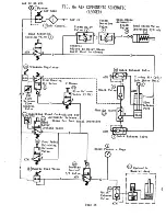 Предварительный просмотр 30 страницы Cissell AUMAN197 Manual