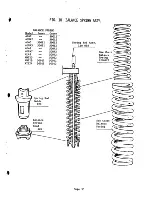 Предварительный просмотр 35 страницы Cissell AUMAN197 Manual