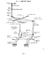 Предварительный просмотр 36 страницы Cissell AUMAN197 Manual