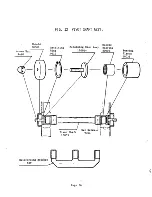 Предварительный просмотр 38 страницы Cissell AUMAN197 Manual