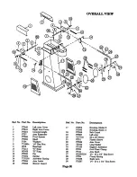 Предварительный просмотр 22 страницы Cissell B-EXC Owner'S Manual