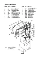 Предварительный просмотр 26 страницы Cissell B-EXC Owner'S Manual