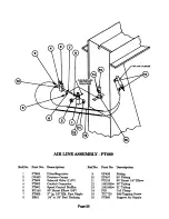 Предварительный просмотр 28 страницы Cissell B-EXC Owner'S Manual