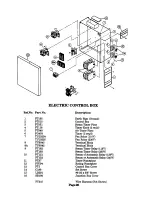 Предварительный просмотр 30 страницы Cissell B-EXC Owner'S Manual