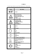 Preview for 7 page of Cissell C110E Owner'S Manual