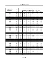 Preview for 19 page of Cissell C110E Owner'S Manual