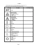 Preview for 7 page of Cissell C125E Owner'S Manual