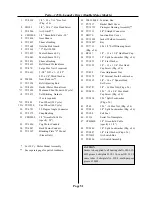 Preview for 51 page of Cissell C125E Owner'S Manual