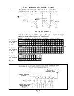 Preview for 25 page of Cissell C150G Owner'S Manual