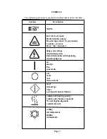 Preview for 7 page of Cissell C30STG Owner'S Manual