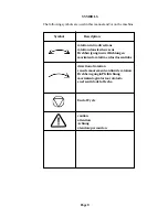 Preview for 8 page of Cissell C30STG Owner'S Manual