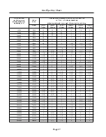 Preview for 17 page of Cissell C30STG Owner'S Manual