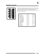 Предварительный просмотр 27 страницы Cissell CHHW50-WE176-234 Instruction Manual