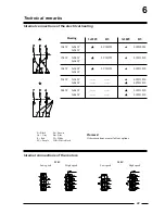 Предварительный просмотр 28 страницы Cissell CHHW50-WE176-234 Instruction Manual