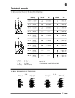 Предварительный просмотр 29 страницы Cissell CHMW35-WE55-165 Instruction Manual