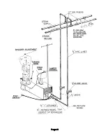 Предварительный просмотр 9 страницы Cissell CISSIMAN38 Manual