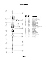 Предварительный просмотр 27 страницы Cissell CISSIMAN38 Manual