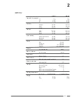 Preview for 6 page of Cissell CSHW35-HW55-164 Instruction Manual