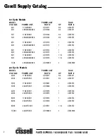 Предварительный просмотр 2 страницы Cissell DRYSETS Manual