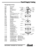 Предварительный просмотр 3 страницы Cissell DRYSETS Manual