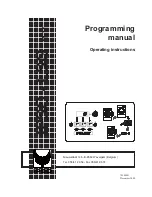 Cissell DX4 CONTROLLER Manual предпросмотр