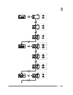 Preview for 8 page of Cissell DX4 CONTROLLER Manual