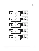 Preview for 12 page of Cissell DX4 CONTROLLER Manual