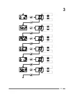 Preview for 14 page of Cissell DX4 CONTROLLER Manual