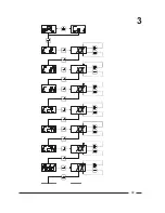 Preview for 18 page of Cissell DX4 CONTROLLER Manual